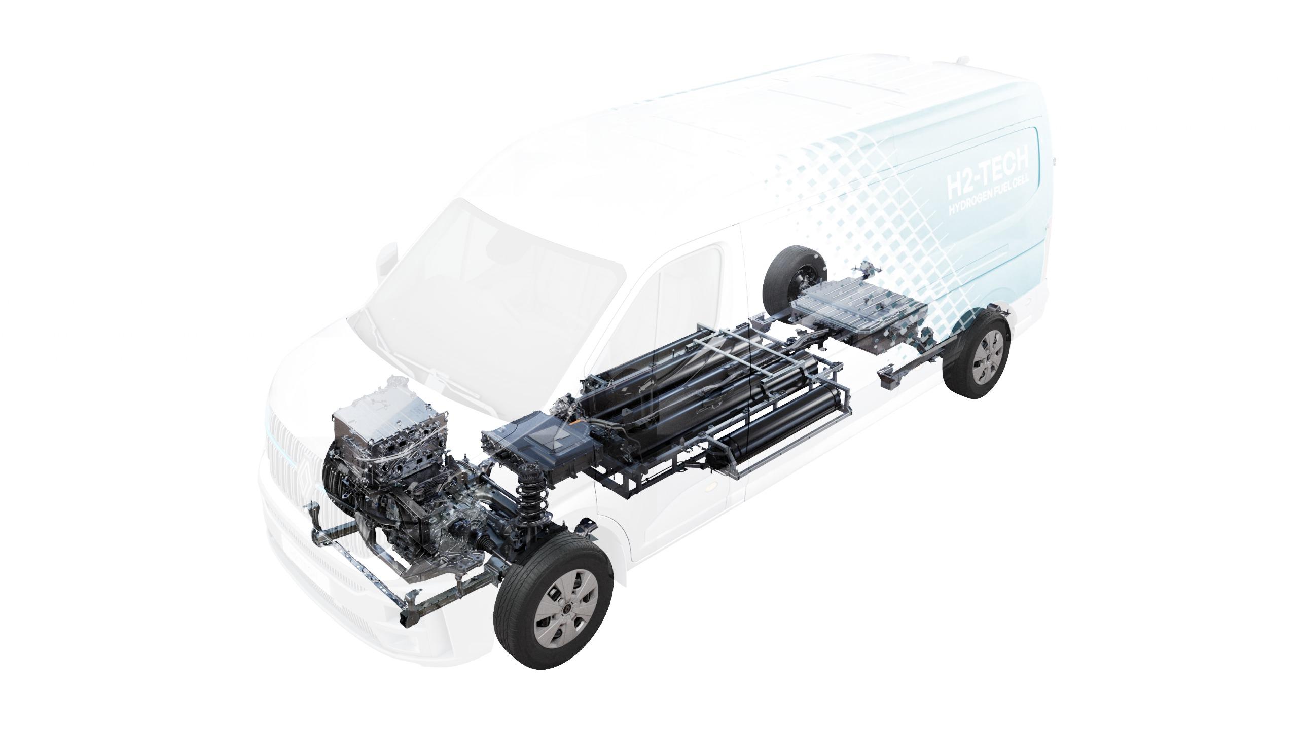 Master H2-Tech Prototype