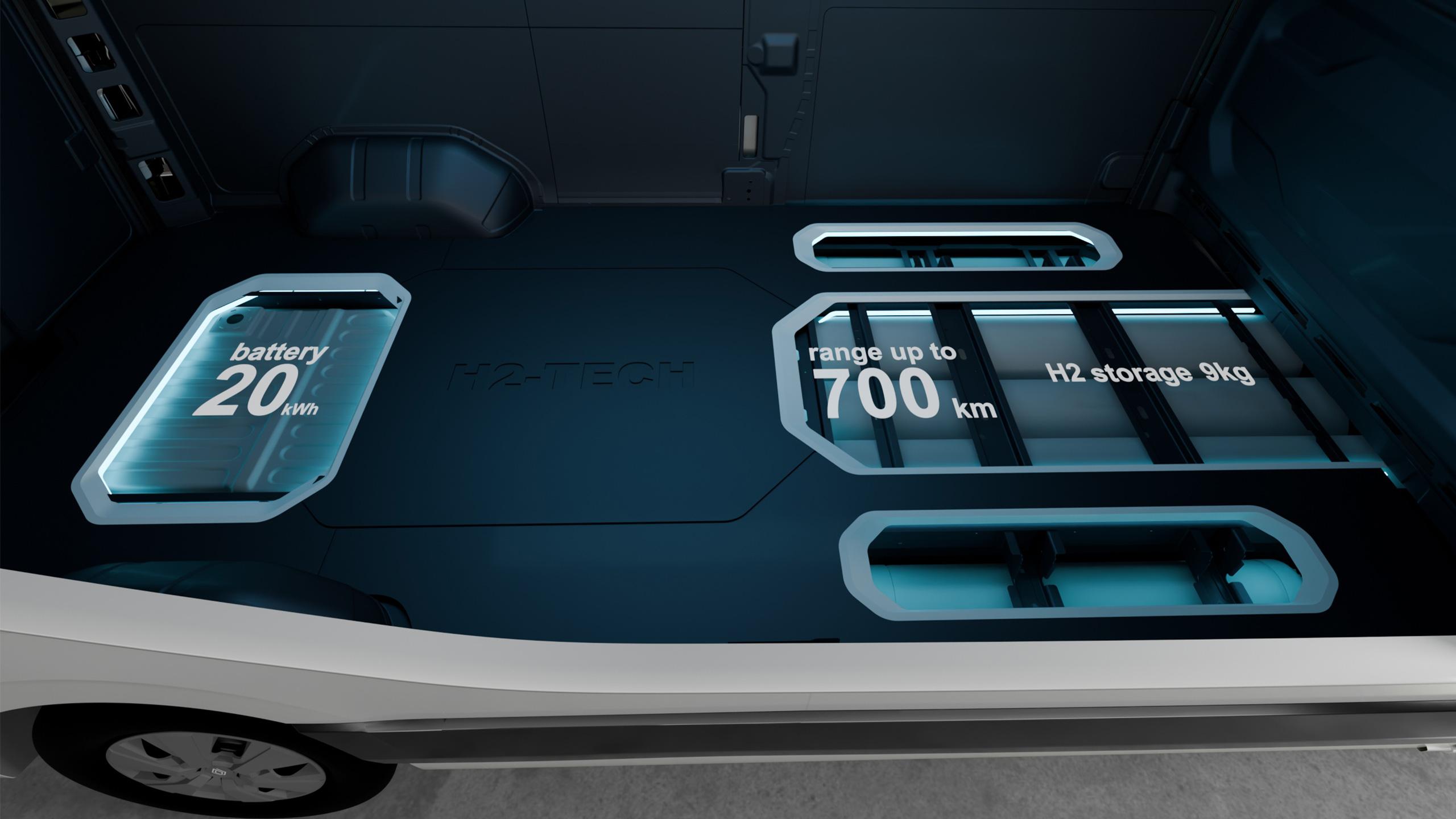 Master H2-Tech Prototype