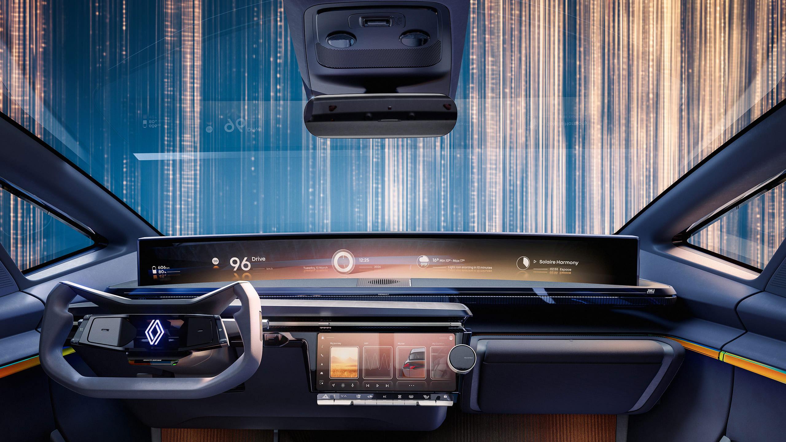 Renault R-SPace - openR panorama